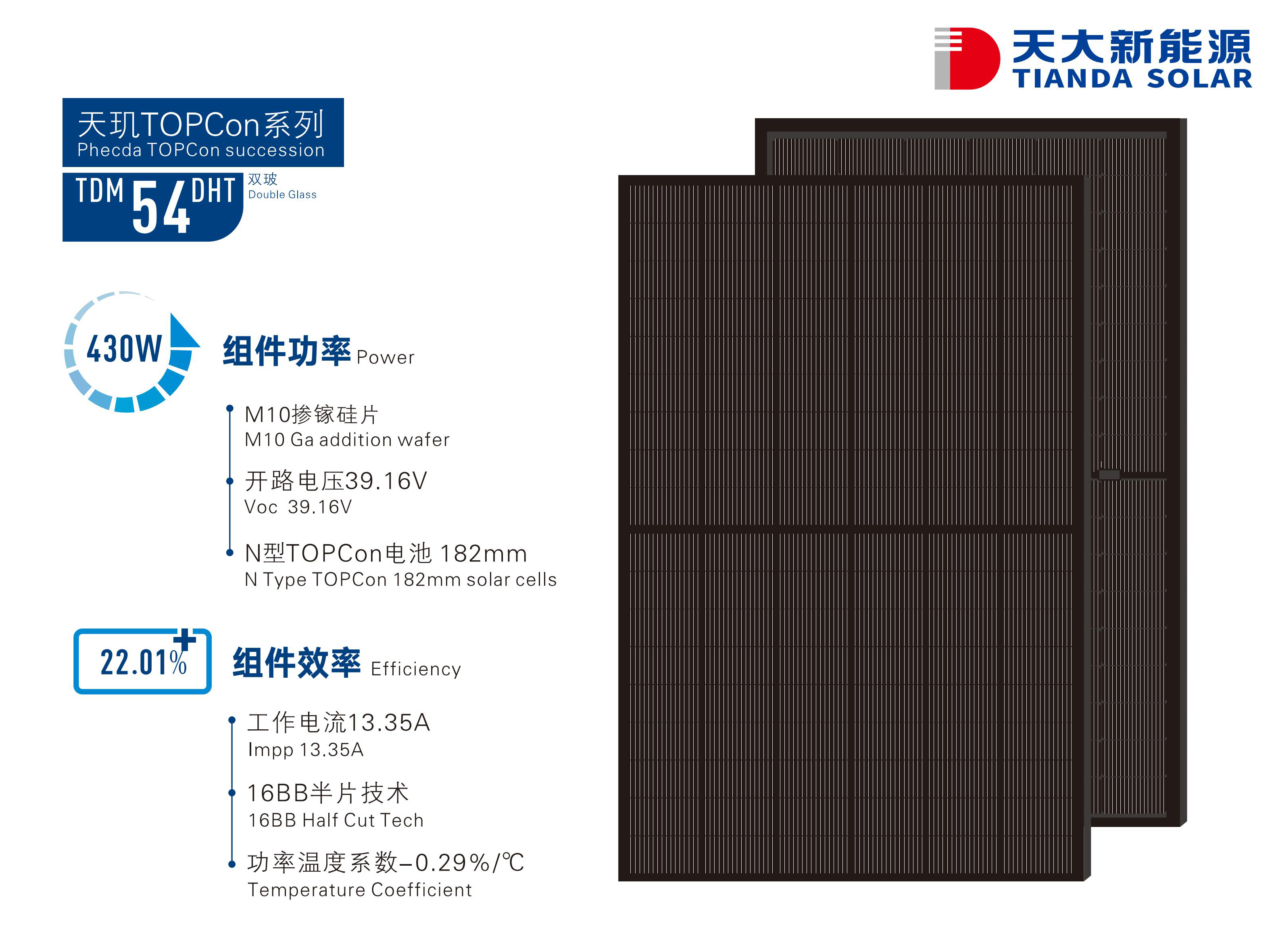 TianJi TOPCom Series TDM 54 DHT