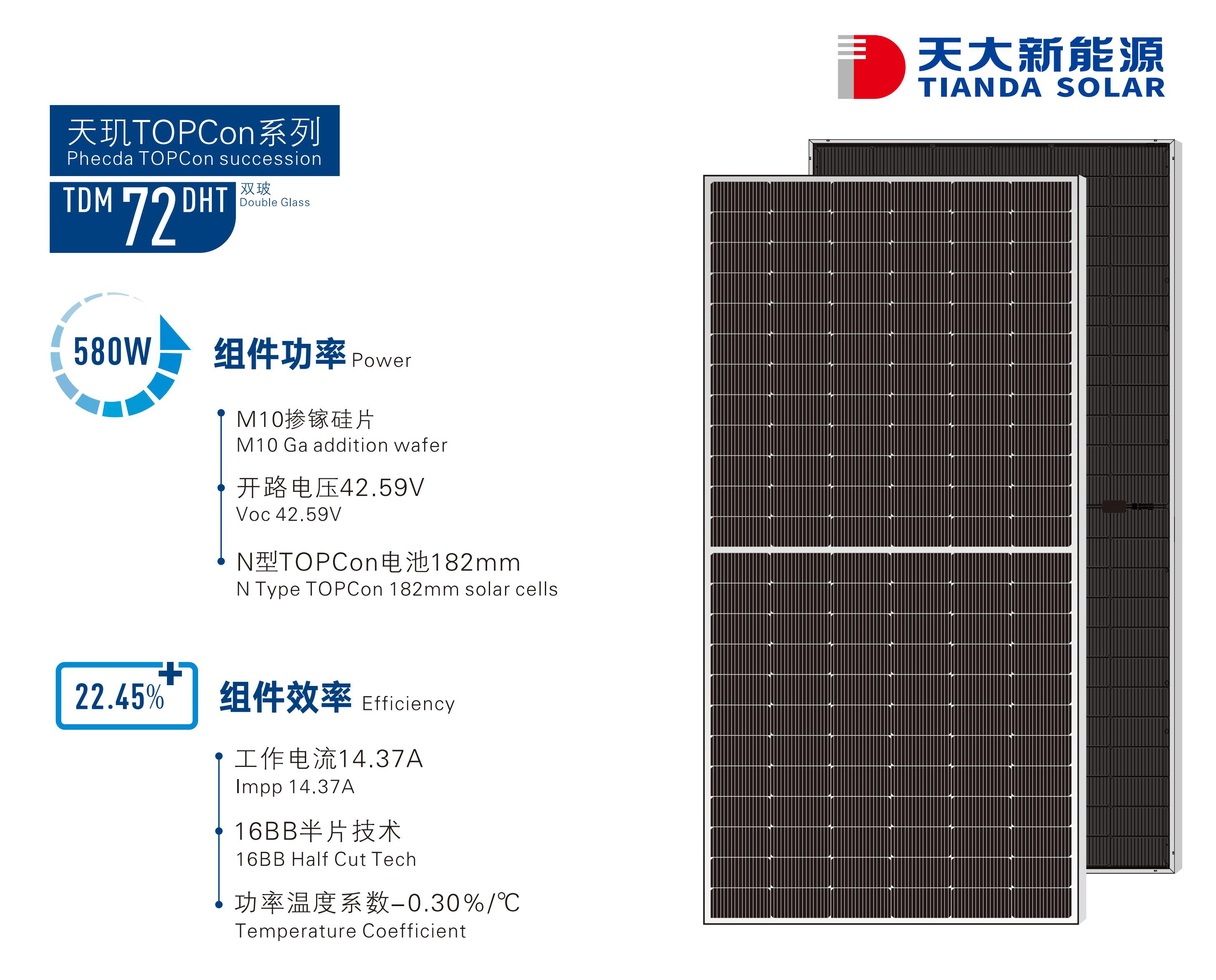 TianJi TOPCom Series TDM 72 DHT