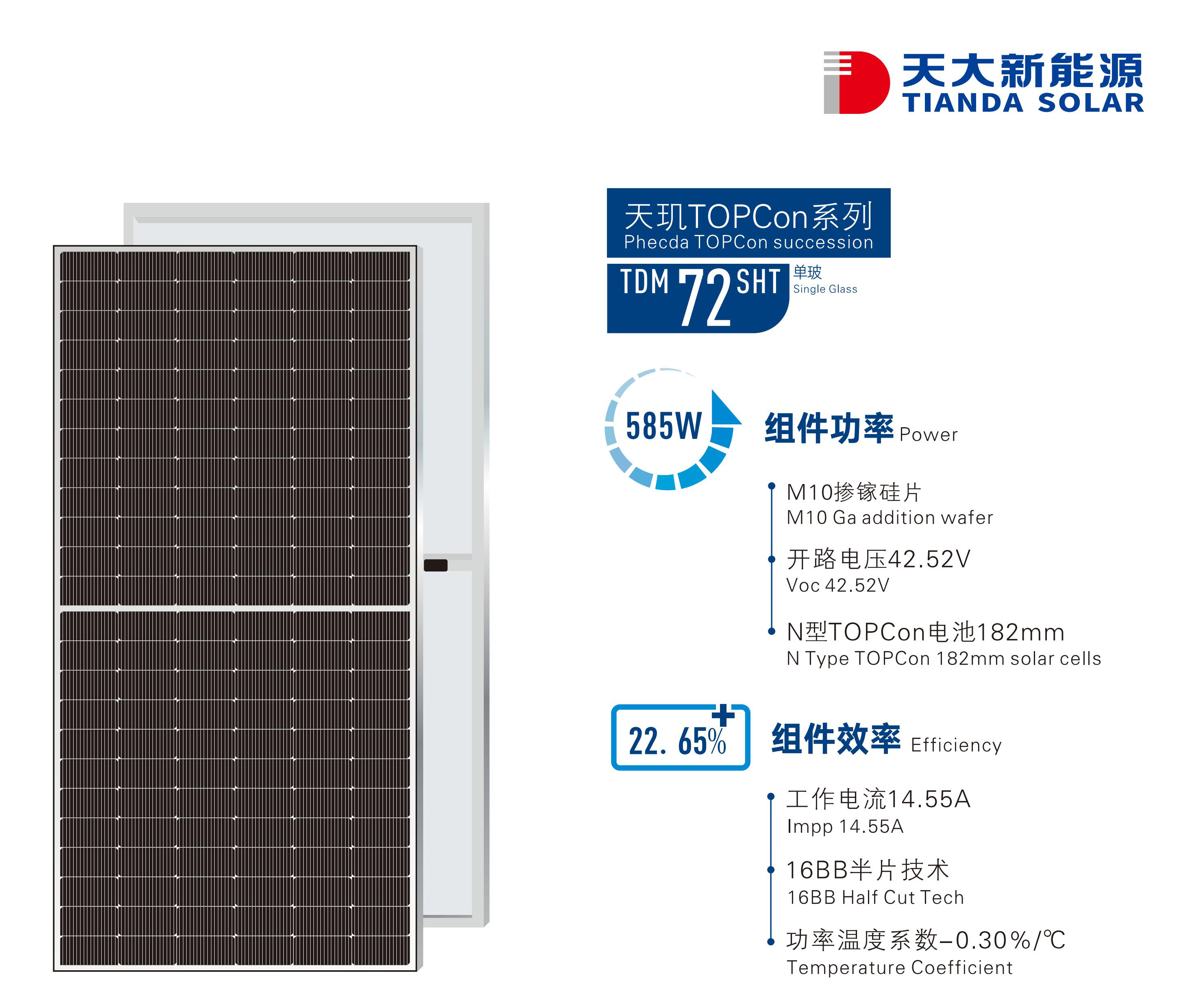 TianJi TOPCom Series TDM 72 SHT