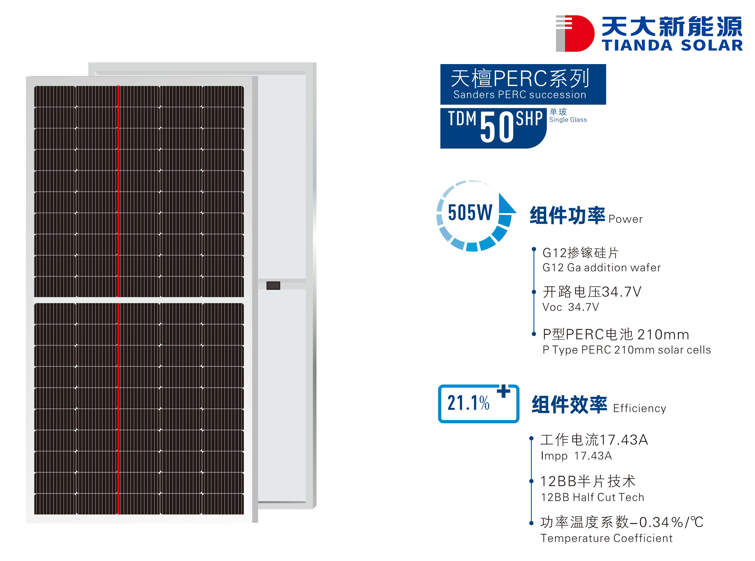 TianTan PERC series TDM 50 SHP